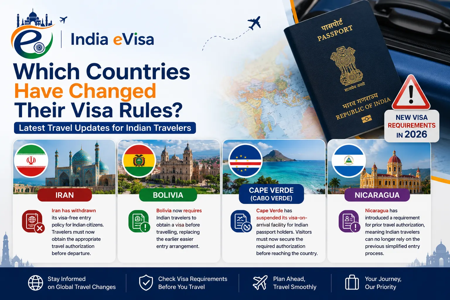 4 Countries End Visa-Free Access for Indians: What Travelers Need to Know in 2026